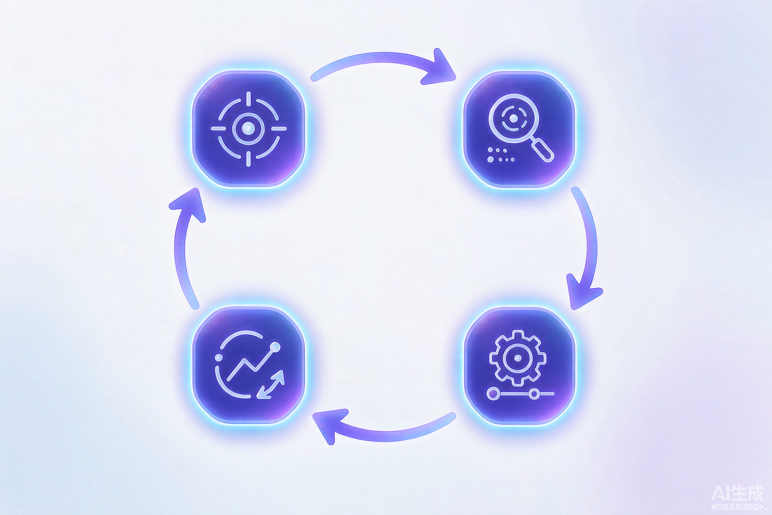 04-geo-four-steps.png