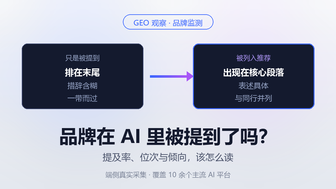 配图_品牌提及监测_官网头图_1080x608.png